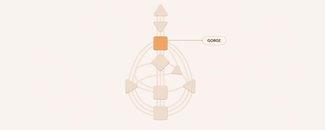 centre gorge design humain