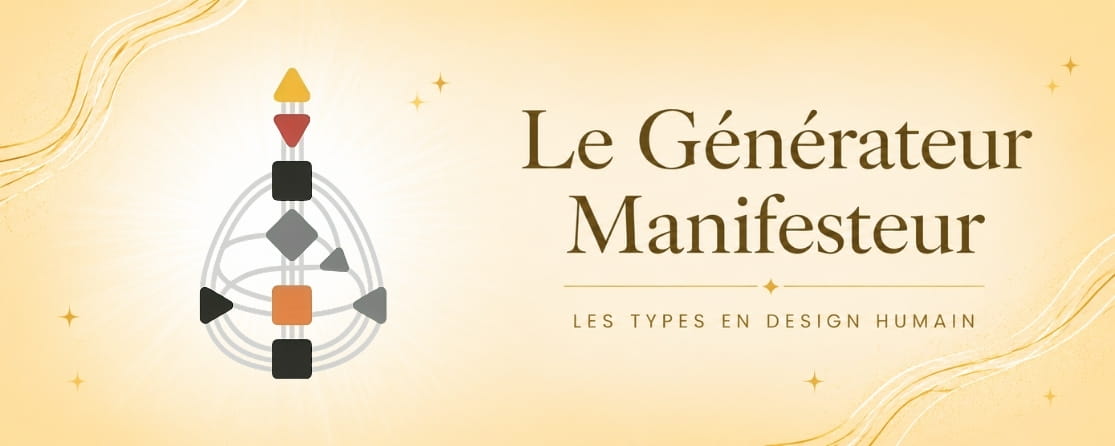 design humain générateur manifesteur