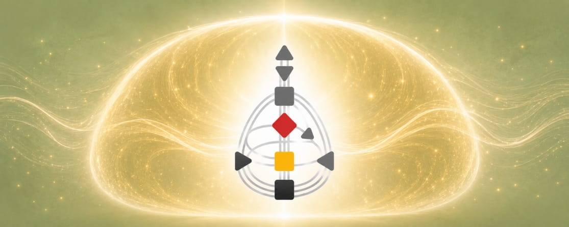 générateur aura
