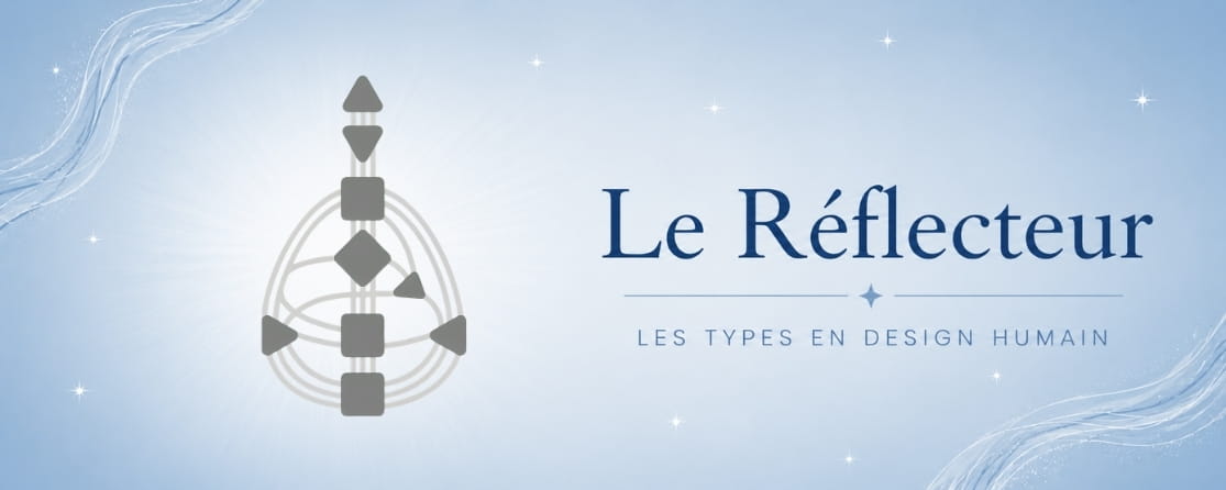 design humain réflecteur